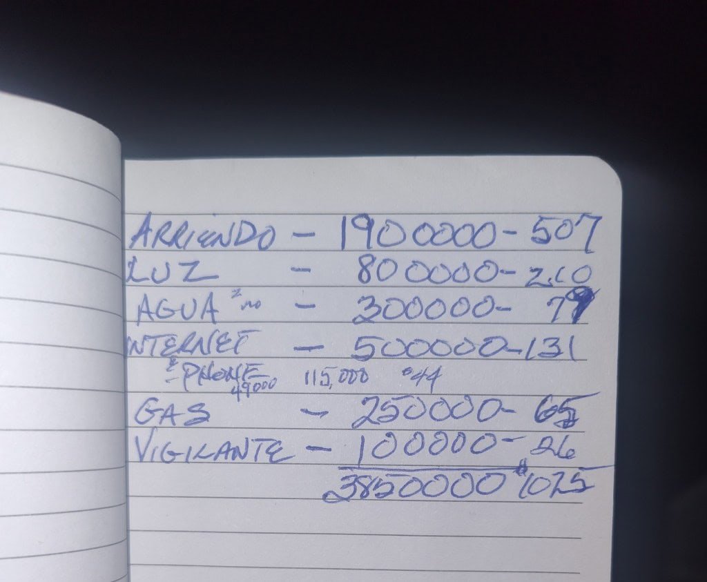 My Real Monthly Cost of Living in Colombia (2026 Budget Breakdown)