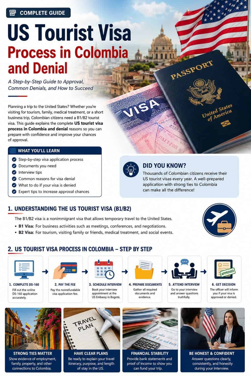 US Tourist Visa Interview in Bogotá
